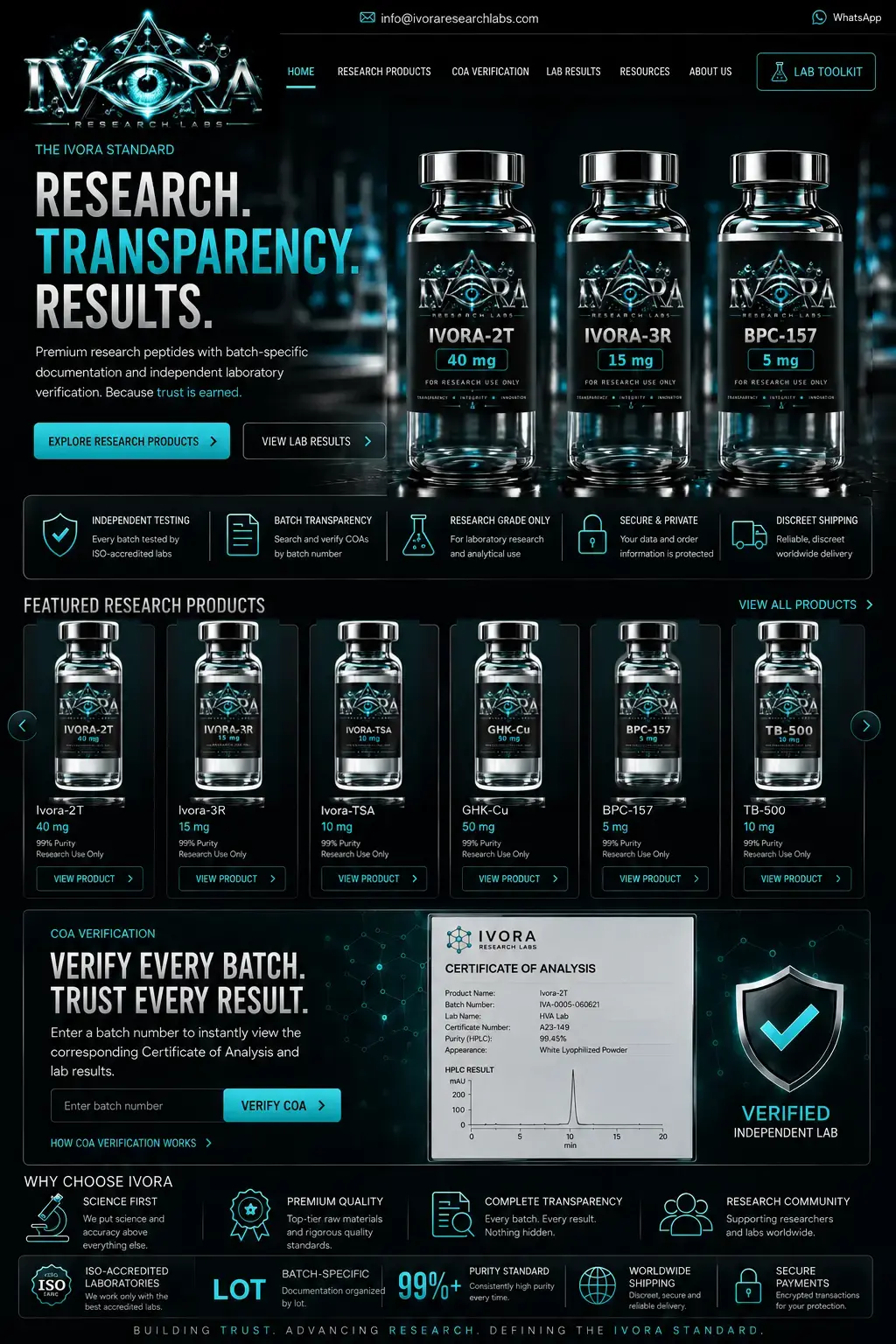 Ivora Research Labs homepage review
